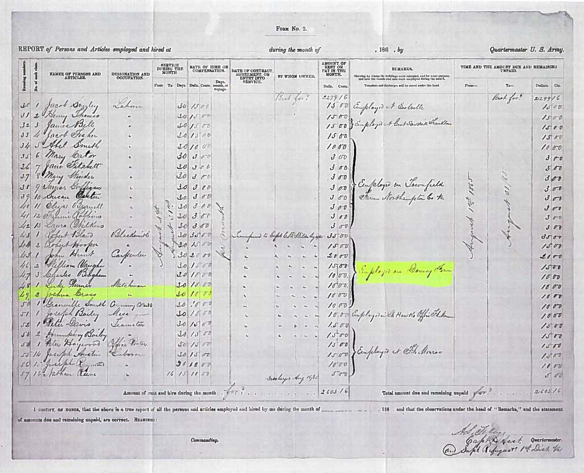 Freedmen's Bureau file